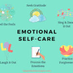 ﻿Set Healthy Boundaries: A Key to Self-Care and Emotional Well-Being